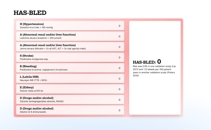 Cover image for the application HAS-BLED